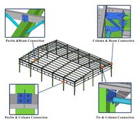 Estructura de Acero para Garaje, Estacionamiento, Estadio, Nave Industrial, Gran Taller de Acero, Fabricada en China