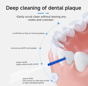 Palillo <span class=keywords><strong>Interdental</strong></span> Flexible de Doble Material con Punta de Silicona de Grado Alimenticio, Herramienta de Limpieza Dental para Aparatos Ortodóncicos y Encías Sensibles - Product Image 5
