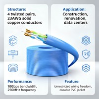 Cable de Red CAT5E de Cobre Libre de Oxígeno Sin Blindaje de 8 Conductores HS BK-27, Par Trenzado, para Conexión de Decodificador, Router y Ordenador