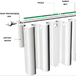 Poyal Smart Gordijn Drivers Voor Woonkamer Super Stille Z Wave Elektrische Spoor Gordijn Motor Gemotoriseerde Stang Bot Opener Motor