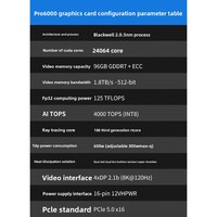 Nouvelle carte graphique RTX PRO 6000 Blackwell 96g pour station de travail avec refroidissement par ventilateur