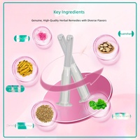 Gel Gynécologique Antibactérien Coptis Jinrun pour l'Hygiène Intime Féminine - Fabricant Canal Hospitalier