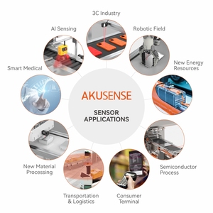 AKUSENSE ESB-B30N IP67 Background suppression diffuse reflection NPN open collector Square Photoelectnc Sensor - Product Image 3