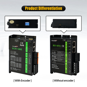 HLTNC Driver de moteur pas à pas EtherCAT ECA1-86E EC1-872, en boucle fermée ou ouverte, avec bus, DC24-110V pour Nema 34, routeur CNC - Product Image 3