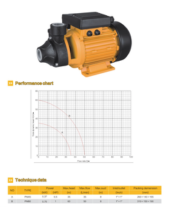 Kaislen QB90 1.2HP 0.9KW <span class=keywords><strong>Vortex</strong></span> pompe à gaz pompes à turbine haute pression pour usage domestique 220V théorie centrifuge pour eaux usées - Product Image 2