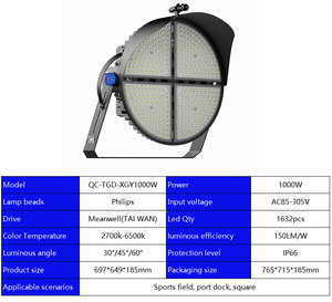 Nhà Máy Tùy Chỉnh Giá Ngoài Trời Nước Bằng Chứng Marine Lớp Ip65 Ip66 500W 1000W 1500W Dẫn Nhẹ Lũ Lụt Ánh Sáng 110V Cho Sân Vận Động Thể Thao - Product Image 5