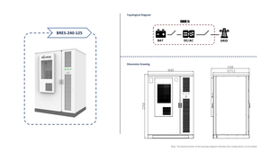 Sistema de Almacenamiento de Energía Solar Integrado SCU BESS con Enfriamiento por Aire, Diseño Todo en Uno, para Uso Industrial y Comercial - Product Image 4