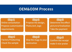 Venta al por mayor <span class=keywords><strong>de</strong></span> cerámica personalizada serigrafiada pintada a mano árbol <span class=keywords><strong>de</strong></span> Navidad y serie <span class=keywords><strong>Reno</strong></span> uso en el hogar y la Oficina regalos <span class=keywords><strong>de</strong></span> navidad - Product Image 6
