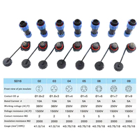 Haute qualité IP68 étanche SP16 SD16 connecteur d'aviation circulaire 2 3 4 5 6 7 9 broches prise mâle prise femelle