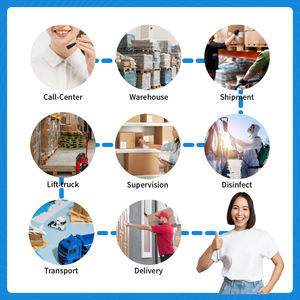 ซีรีส์ SKZ XRY ความละเอียดสูง 00001 ℃    ถังออกซิเจนแบบปิดผนึก ถังออกซิเจนสำหรับการทดสอบด้านอุตสาหกรรมพลังงาน - Product Image 4