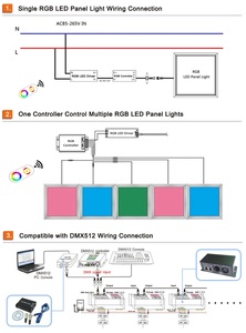 Panel de Luz LED Zigbee Inalámbrico Empotrable de 60x60 600x600 RGBWW CCT RGB DMX - Product Image 4