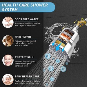Commercio all'ingrosso 15 Stage Vitamin C Spa filtro per doccia soffione doccia con acqua dura cromato 3 modelli di spruzzo filtro per rubinetto a risparmio idrico - Product Image 6