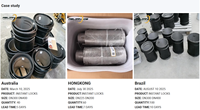 Sistem Reliance Quick-Fit Cipp Liner dengan Pengunci Instan untuk Perbaikan Pipa Air Minum Drainase Tanpa Galian Model DN150-DN2000
