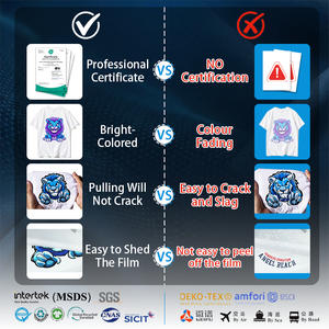 Rollo de película de transferencia DTF mate de 30 cm y 60 cm para impresión digital, <span class=keywords><strong>papel</strong></span> de transferencia térmica PET de despegue en frío, compra al por mayor - Product Image 4