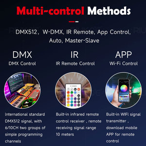 2023 Sân Khấu Mới Thiết bị chiếu sáng DJ không thấm nước phẳng có thể <span class=keywords><strong>Wifi</strong></span> DMX không dây rgbwap 6in1 ngoài trời IP65 12x18w pin LED mệnh ánh sáng - Product Image 5