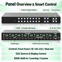 Commutateur matriciel DQINFOS 8x8 HDCP2.2 EDID CEC IR bidirectionnel RS232 TCP/IP pour affichage numérique 18 Gbps 4K60Hz