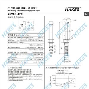ZSV08-47A Four-Way <b>Solenoid</b> Valve Three-Position Spool Type Customizable OEM Control Structure - Product Image 4