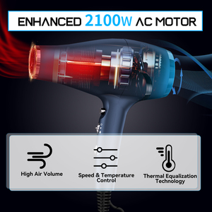 Secador de pelo con Motor de CA de larga duración de etiqueta privada, secador de peluquería eléctrico profesional de 2000W para sala de estar - Product Image 2