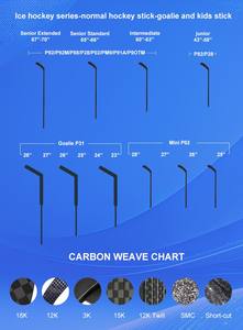 Nouveau bâton <span class=keywords><strong>de</strong></span> hockey sur glace en fibre <span class=keywords><strong>de</strong></span> carbone léger 375g Composite <span class=keywords><strong>blanc</strong></span> avec poignée pour le hockey sur gazon - Product Image 6