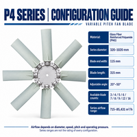 Pale de ventilateur robuste à 8 lames PAG renforcée en fibre de verre haute résistance pour ventilateur de mine, ventilateur de mine à charbon