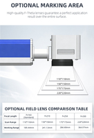 Nueva Máquina de Marcado Láser CNC para Tarjetas de Visita con Software EZCAD3 Compatible con Formatos AI/DXF