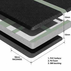 Tapis de <span class=keywords><strong>cuisine</strong></span> à motif diamant, tapis anti-fatigue robuste, tapis antidérapant pour comptoir de <span class=keywords><strong>cuisine</strong></span> - Product Image 4