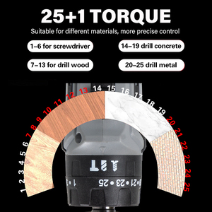 Trapano a Batteria 21V ad Alta Coppia con Mandrino Autoserrante per Cambi Rapidi di Punte Durante Sessioni di Lavoro Veloci - Product Image 4