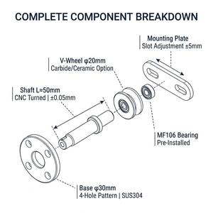 Ensemble de guides de fil à équilibrage dynamique G1 de haute précision en aluminium LY12 pour machine d'enroulement haute vitesse - Product Image 2
