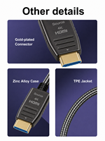 Câble optique actif HDMI 2.0 unidirectionnel AOC longue distance 4K60Hz pour conférence, mur LED, signalisation numérique