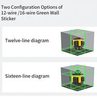 Niveau laser numérique personnalisé de qualité industrielle résistant à la lumière du soleil haute précision lumière verte hauteur réglable support de montage