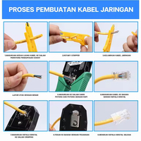 11 pièces combinaison boîte à outils réseau câble pince ensemble testeur réseau RJ45 pince à sertir coupe-câble dénudeur outils de test pour FTTH