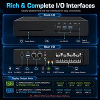 Nuovo Mini PC con Scheda Grafica Dedicata Intel I7-13620H per Calcolo AI
