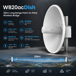 Antenne parabolique longue portée 20 km 23dBi IP65 Gigabit IEEE802.3AF 48V PoE Bridge WAN LAN Port 5.8GHz Pont WiFi sans fil extérieur PtP - Product Image 1