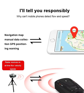 Hochwertiger Band <span class=keywords><strong>radar</strong></span> detektor für Fahrzeuge 360 ° Lasers ensor mit Geschwindigkeitsalarm-Auto geschwindigkeit detektor. - Product Image 6