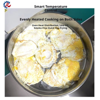 Cuiseur à œufs électrique en acier inoxydable automatique antiadhésif et appareil à omelettes pour la maison, les restaurants et les magasins d'alimentation