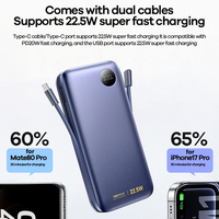 Batterie externe REMAX FP-130 20000mAh, charge super rapide 22.5W, câbles doubles intégrés, chargeur portable avec écran LED pour les voyages