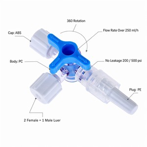 Kit de Conector en Y Médico HD con Válvula Hemostática Tipo Tornillo Corto 8F 9F para Cardiología y Radiología - Product Image 3