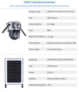 תאורת רחוב סולארית חדשה לשנת 2026, עמידה למים, שלט רחוק וטיימר + מתג ידני, מארז אפור ABS חדש, 5054 שבבי LED - Product Image 6