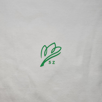 Patchs thermocollants en silicone avec logo 3D personnalisé pour vêtements, t-shirts, étiquettes de marque de vêtements