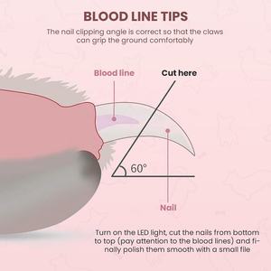 किंगहोन इलेक्ट्रिक बिल्ली नाखून क्लिपर कटर वाटरप्रूफ इलेक्ट्रिक लाइट कुत्ते हल्के हल्के कुत्ते नाखून क्लिपर्स - Product Image 5