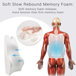 Cojín <span class=keywords><strong>de</strong></span> Soporte Lumbar Ergonómico Ajustable <span class=keywords><strong>de</strong></span> Espuma Viscoelástica, Transpirable, <span class=keywords><strong>de</strong></span> Rebote Lento, para <span class=keywords><strong>Silla</strong></span> <span class=keywords><strong>de</strong></span> Oficina y Asiento <span class=keywords><strong>de</strong></span> <span class=keywords><strong>Coche</strong></span> - Product Image 3
