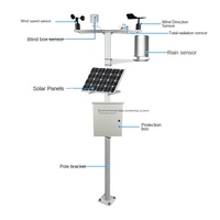 Pluviomètre automatique multi-paramètres température du vent humidité rayonnement énergie solaire IoT enregistreur de données Station météo extérieure compacte