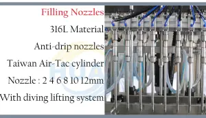 HUAJIE China Automatic High Speed Filling Sealing Labeling Machine For Shampoo Liquid Soap Detergent Shower Gel Bottles