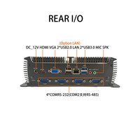 Komputer Tertanam Kokoh Tanpa Kipas Core I5 Generasi ke-8 & ke-10, RAM 64GB, Dual LAN, 6 Port COM, Sistem Kontrol Industri