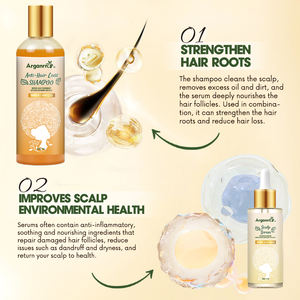 Mejora el control de aceite del cuero cabelludo Tratamiento para el cabello Crack Conditioning Care Essence <span class=keywords><strong>Rogaine</strong></span> Anti Loss Shampoo Set Angelica Sinensis - Product Image 5