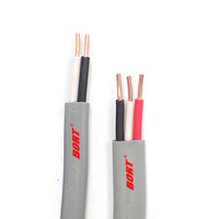 Kabel Listrik Tegangan Menengah Bersertifikat PSE VVF Fleksibel Berisolasi PVC dengan Selubung PVC Multi Inti 1.6mm 2.6mm untuk Konstruksi Daya