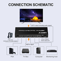 Conmutador KVM Multiviewer 4x1 OEM HD, Selector de Fuente, Conmutador de Pantalla con Control Remoto IR
