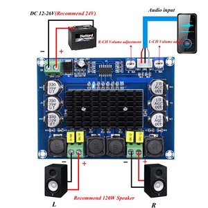 <span class=keywords><strong>CA</strong></span>-3116S 2*50Wワイヤレスデュアルチャネルデジタル電源アンプモジュールTPA3116D2デジタルオーディオボードリニアアンプコンパレータ - Product Image 2