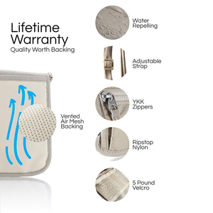 กระเป๋าคล้องคอ RFID รุ่น Gear กระเป๋าเดินทางแบบดั้งเดิมพร้อมสายสะพายข้างปรับได้ ป้องกันการโจรกรรม กระเป๋าใส่โทรศัพท์ - Product Image 6