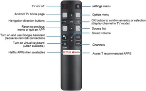 Control <span class=keywords><strong>Remoto</strong></span> <span class=keywords><strong>de</strong></span> Voz <span class=keywords><strong>de</strong></span> Repuesto RC802V Compatible con Todos los Televisores TCL Android Smart LCD LED QLED 3D 4K UHDTV con Búsqueda por Voz <span class=keywords><strong>de</strong></span> Google - Product Image 3